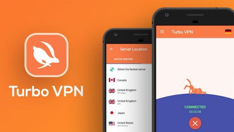 Tải Turbo VPN APK (MOD Mở Khóa Premium) v4.2.9.13 4 Những Tính Năng Nâng Cao Của Bản Turbo VPN APK MOD Premium